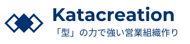 Katacreation